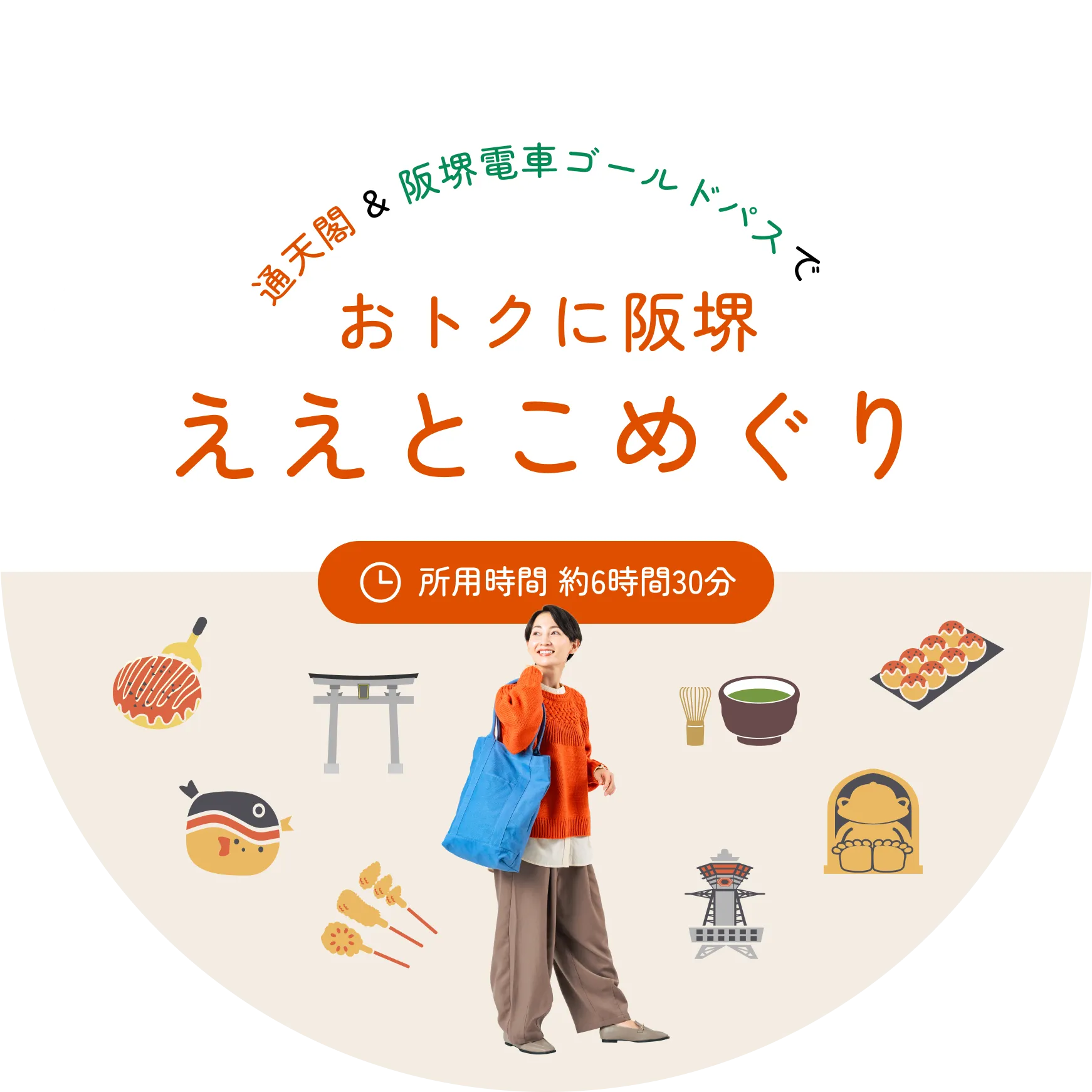 「通天閣＆阪堺電車ゴールドパスでおトクに阪堺ええとこめぐり」というキャッチコピーが書かれた観光ガイドのメインビジュアル