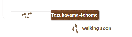 Let’s go to “Ristorante le MIDI” near the Tezukayama-4chome Station on your foot .